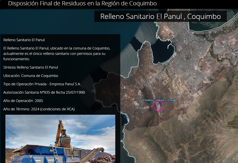 Visor Políticas Públicas