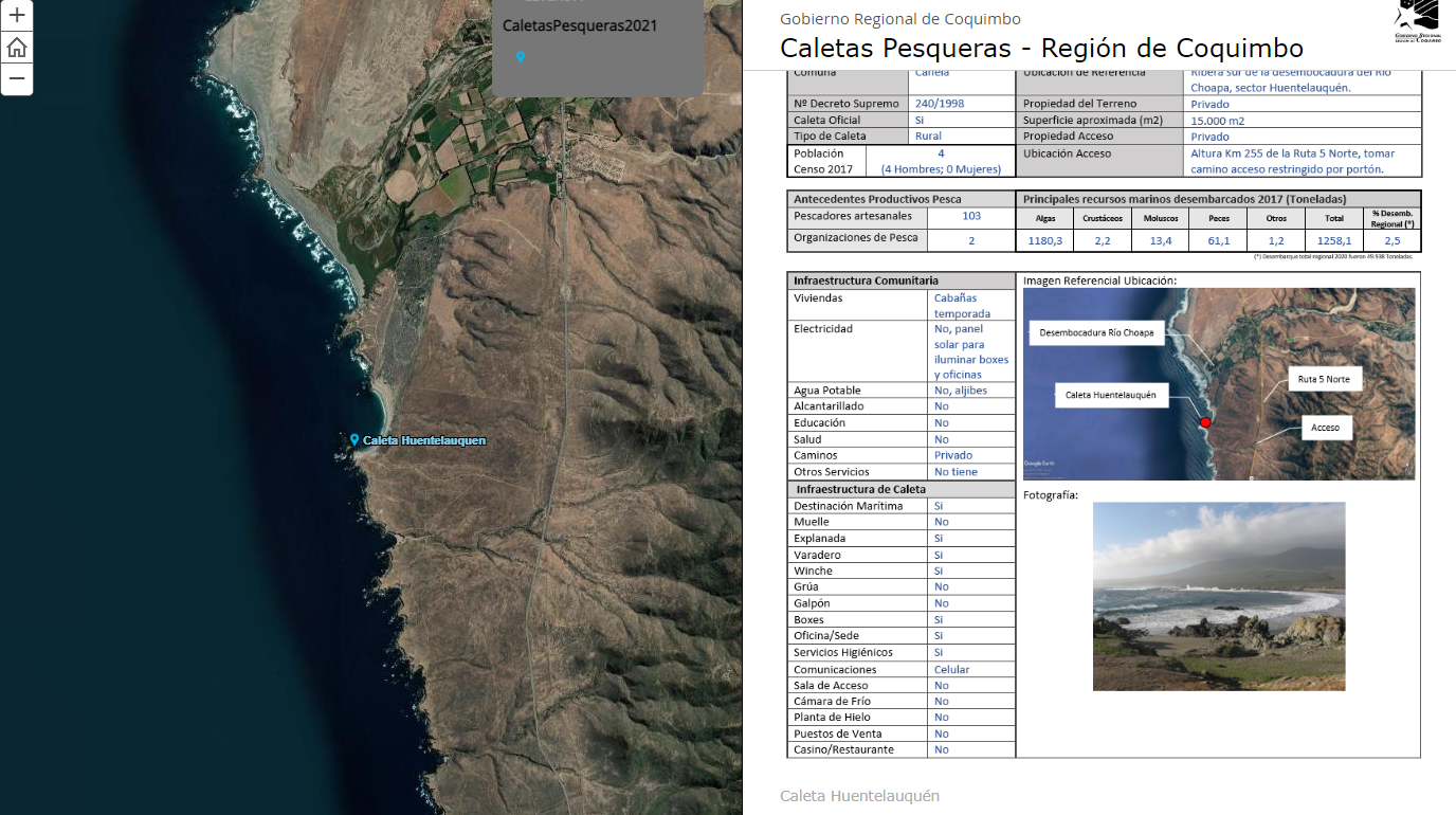 Visor Políticas Públicas