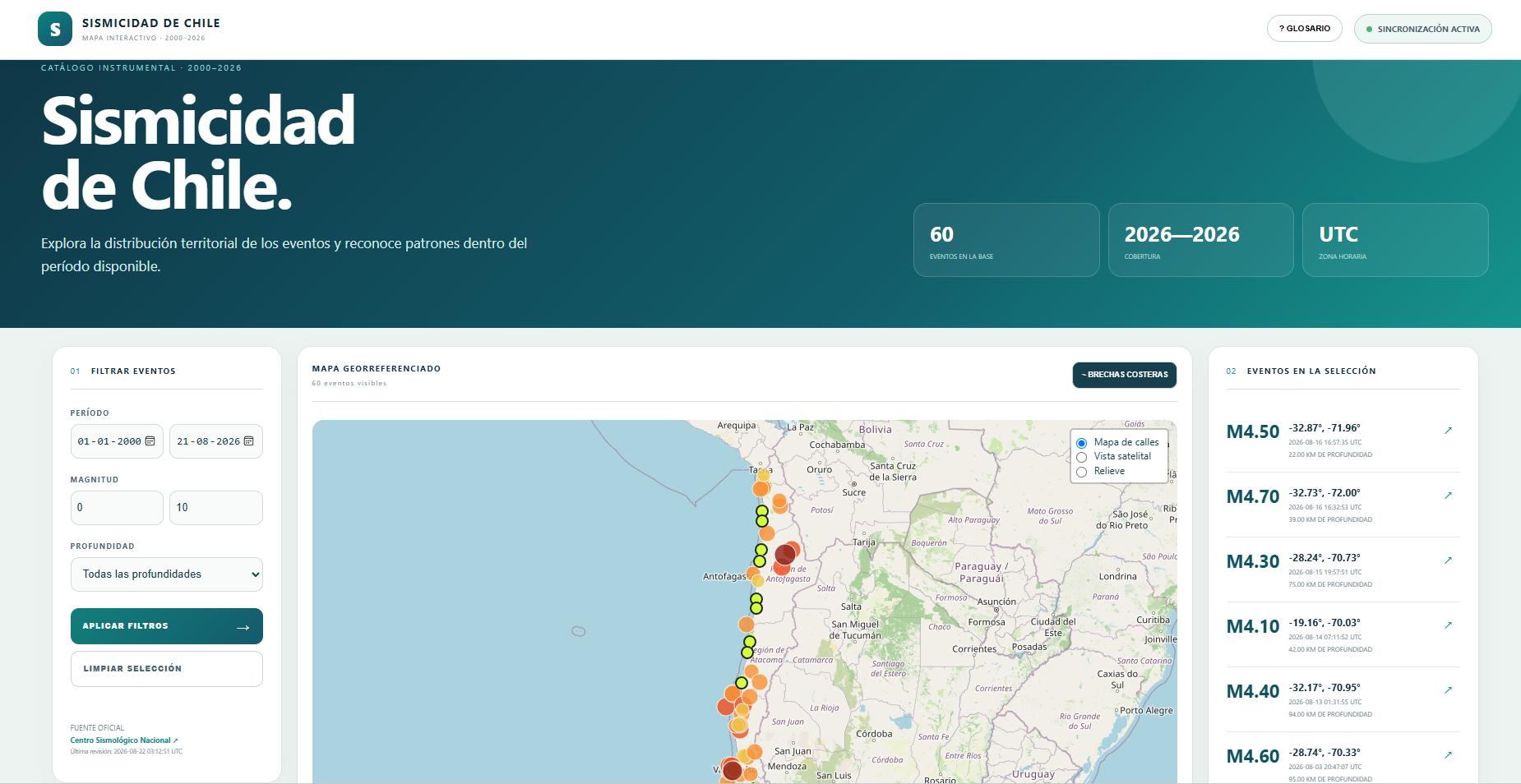 Sismicidad Chile 2000-2026