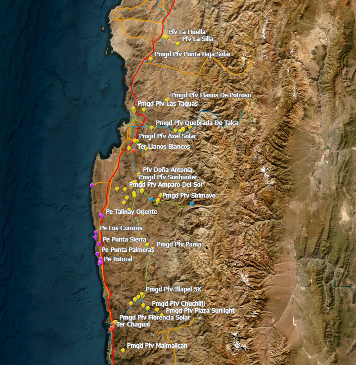 Visor Políticas Públicas