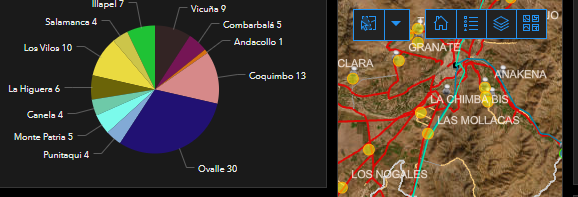 Visor Capacidad de Generación de Energía 2026