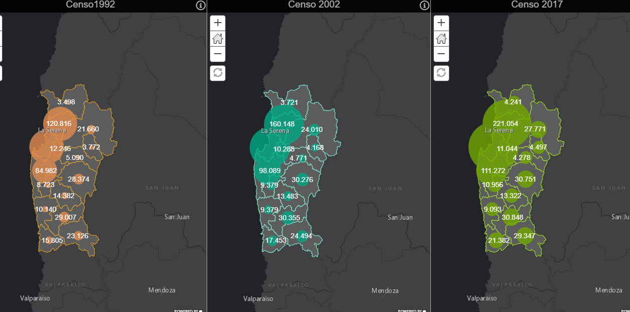 Visor Políticas Públicas