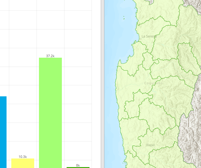 Visor Políticas Públicas